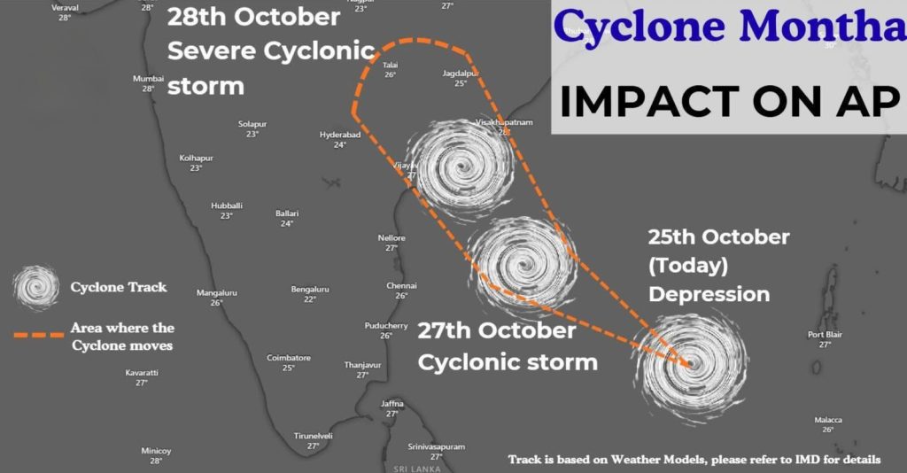 దూసుకొస్తున్న మొంథా తుపాను